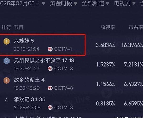 爱奇艺在国外看不了怎么办教程