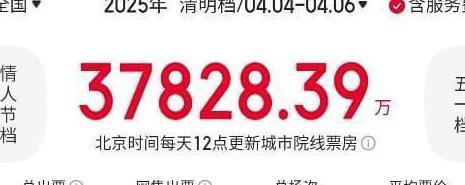 海外用户怎么看爱奇艺教程